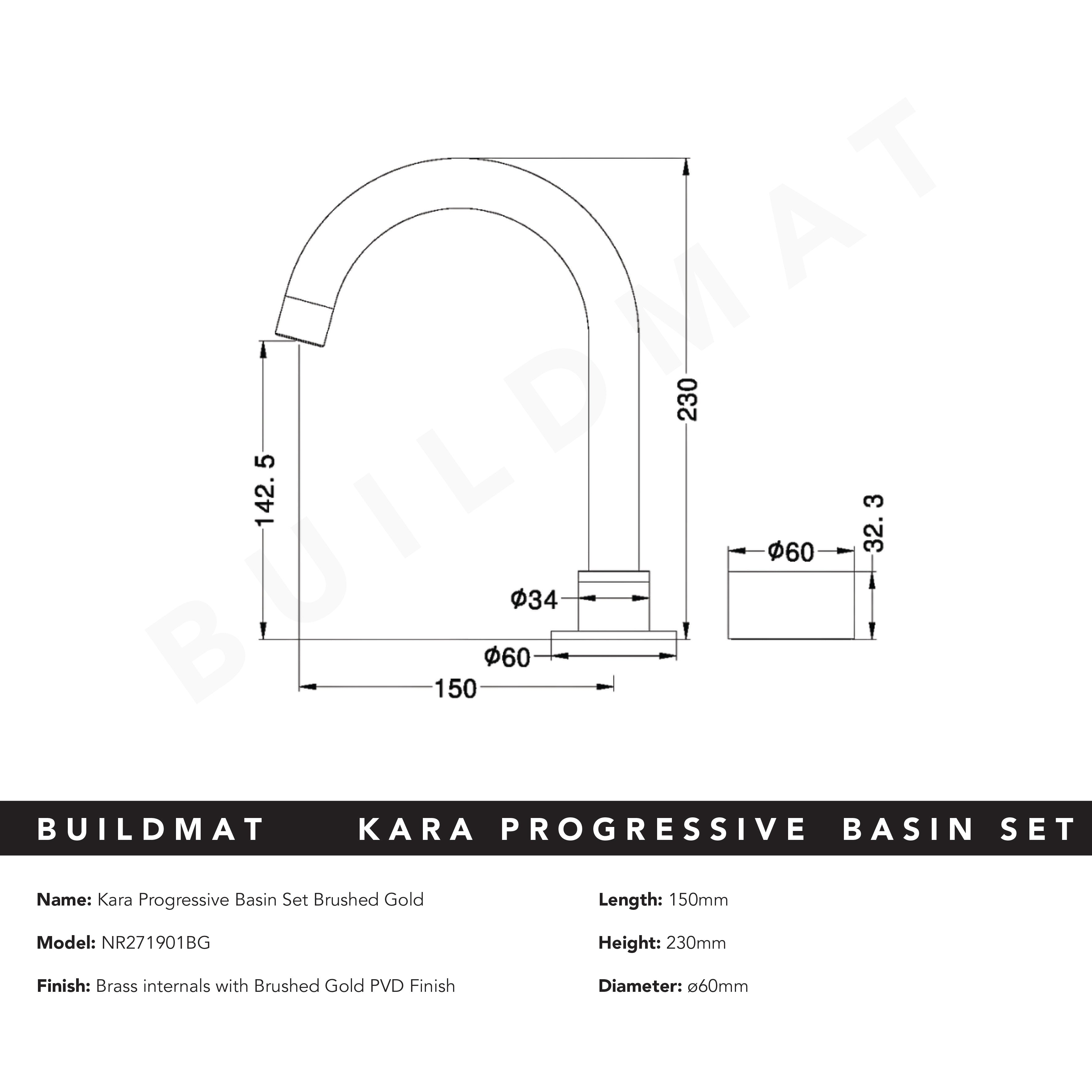 Kara Progressive Basin Set Brushed Gold