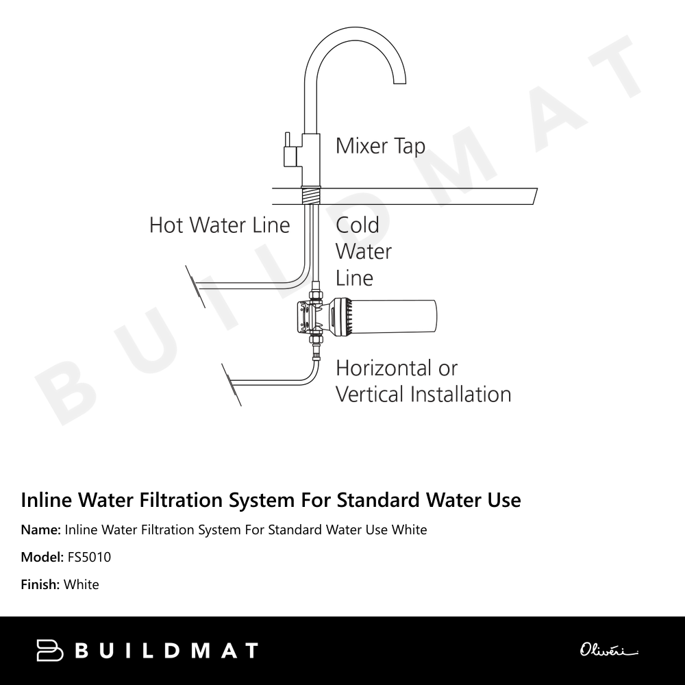 Inline Water Filtration System For Standard Water Use White