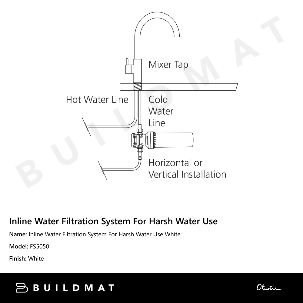 Inline Water Filtration System For Harsh Water Use White